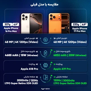 گوشی موبایل اپل مدل iPhone 17 Pro Max ZAA تک سیم کارت + eSim ظرفیت 256 گیگابایت و رم 12 گی 102795890
