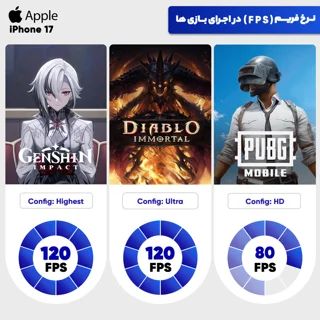 گوشی موبایل اپل مدل iPhone 17 CH دو سیم کارت ظرفیت 256 گیگابایت و رم 8 گیگابایت - نات اکتی 102795839