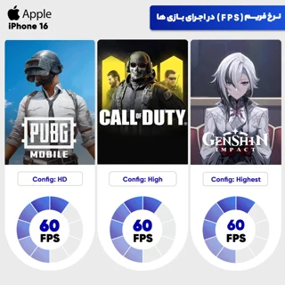 گوشی موبایل اپل مدل iPhone 16 CH دو سیم کارت ظرفیت 128 گیگابایت و رم 8 گیگابایت 102795924