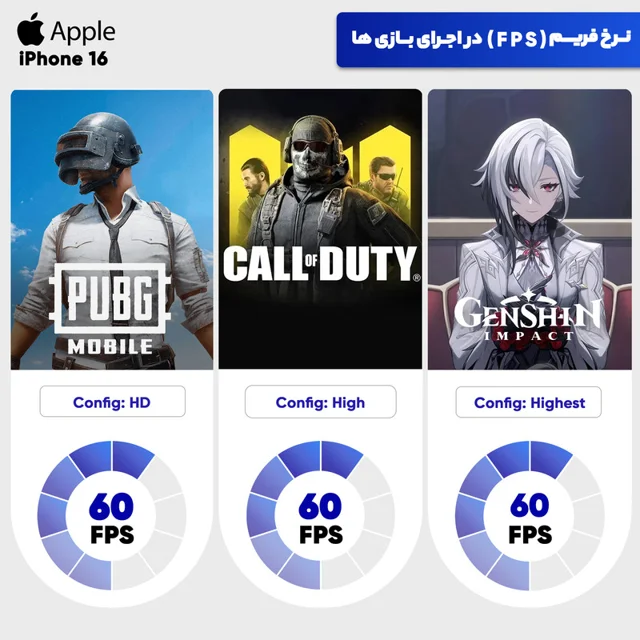 گوشی موبایل اپل مدل iPhone 16 CH دو سیم کارت ظرفیت 128 گیگابایت و رم 8 گیگابایت 102795924