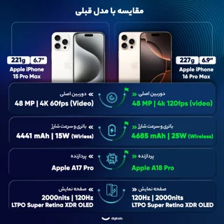 گوشی موبایل اپل مدل iPhone 16 Pro Max ZAA دو سیم کارت ظرفیت 1 ترابایت و رم 8 گیگابایت 102796045
